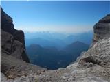 Passo Staulanza - Monte Pelmo